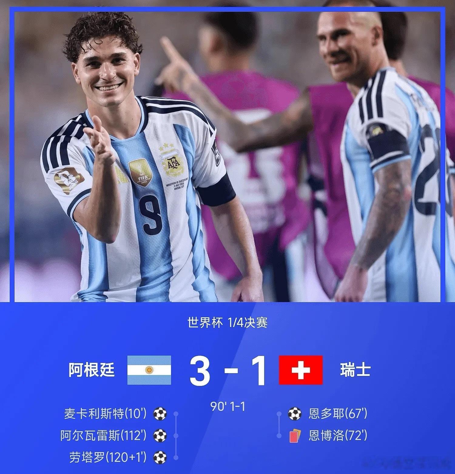 阿根廷3比1瑞士7月12日世界杯1/4决赛，阿根廷通过加时赛3-1击败瑞士晋级四