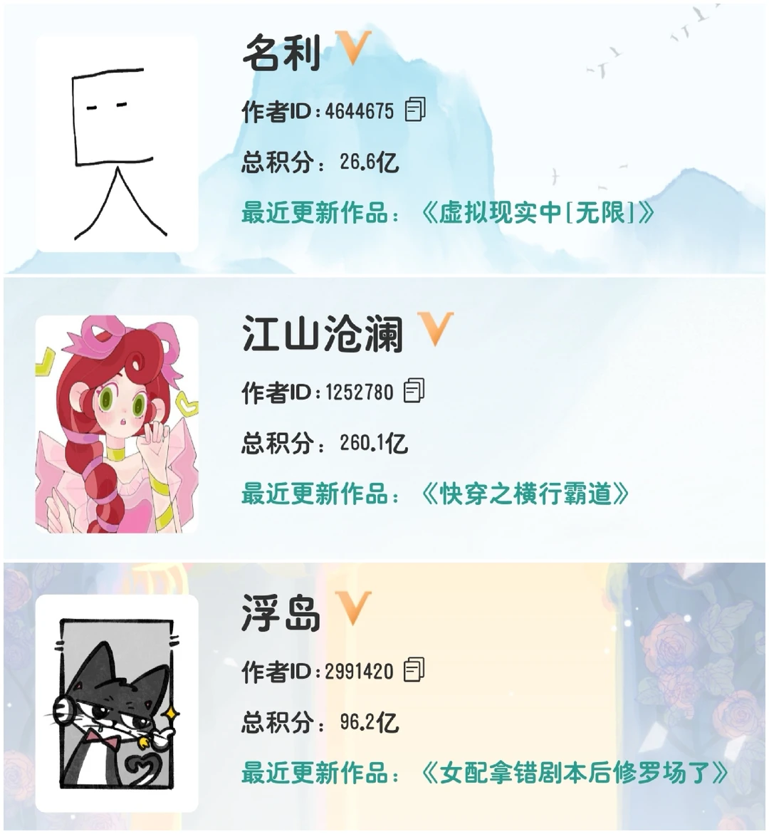 我珍藏多年的宝藏作者(第一弹)