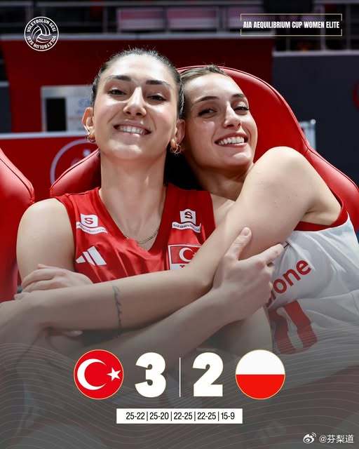 国际排坛动态土耳其女排AeQuilibrium杯：土耳其3-2（25-22/25