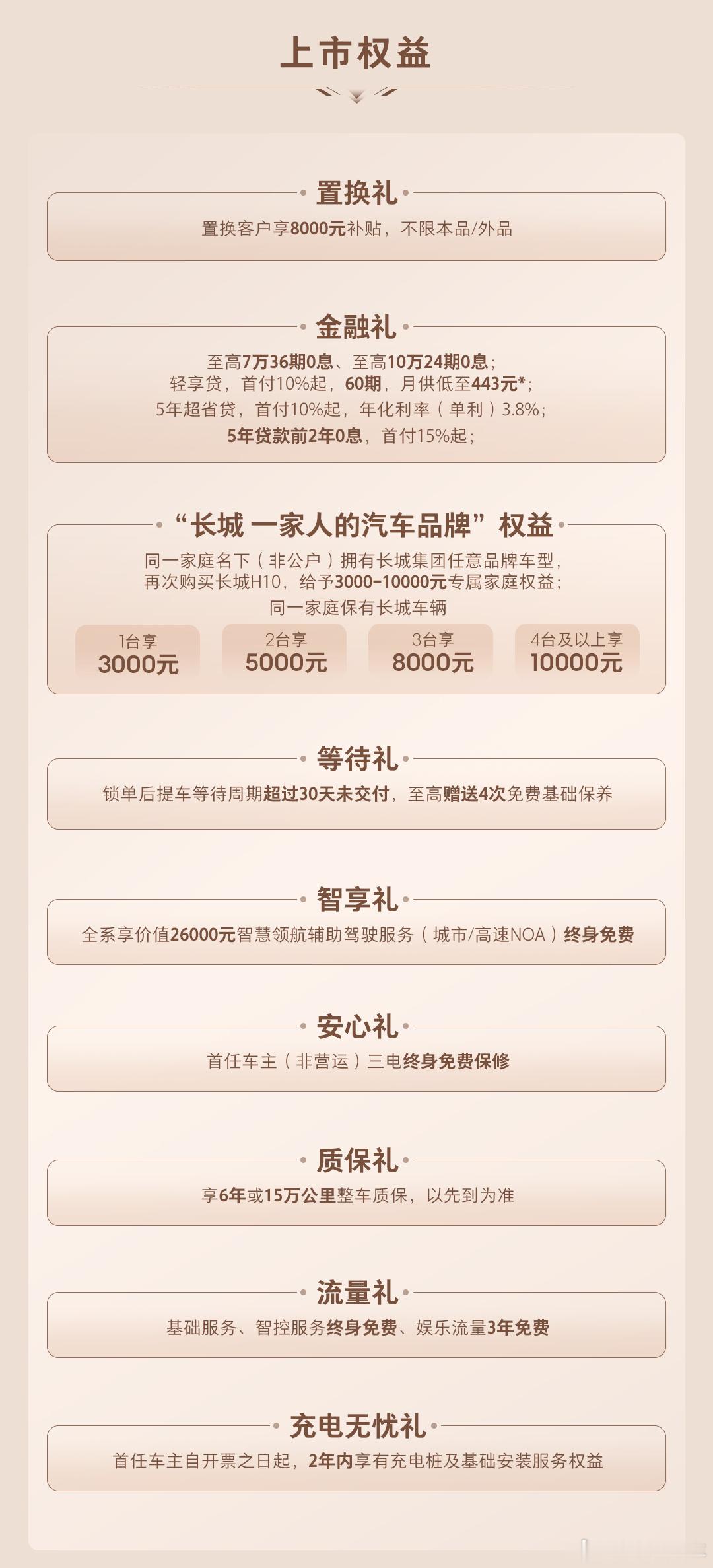 长城 H10 的价格出来了，大家觉得怎么样？ 