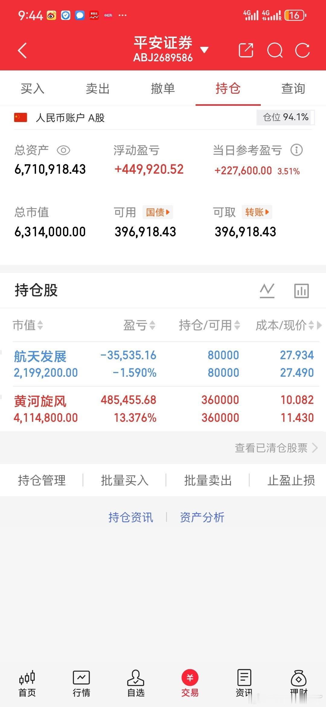 让风暴来得更猛烈些⚡坚定持仓死守筹码，紧握主升浪潮，风浪越大，涨幅越狂！🔥明白