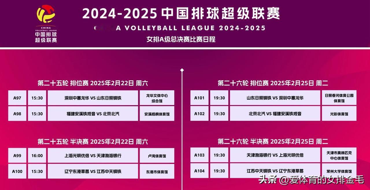 排协公布了赛程
第二十五轮 半决赛 2025年2月22日 周六
A99 16:0