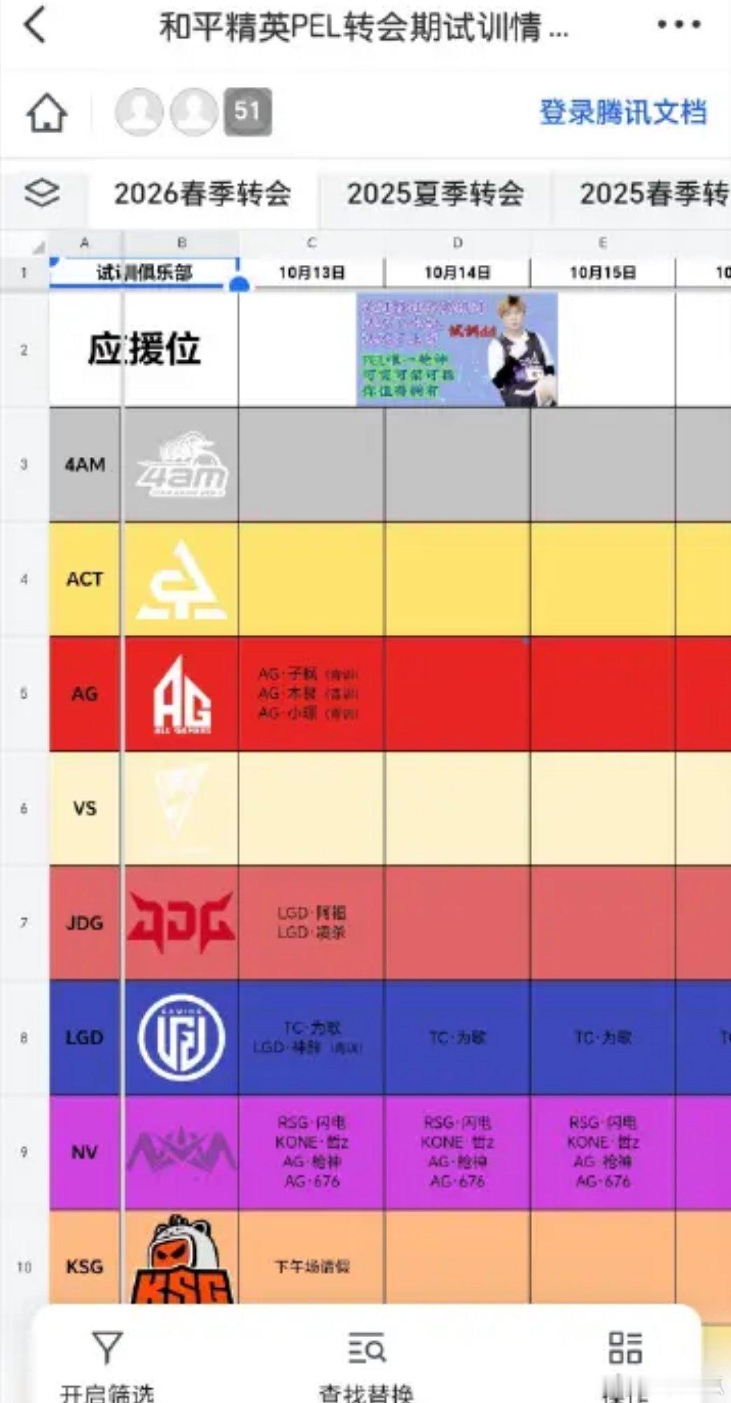 隔壁这个试训情况都汇总在一个表格里真的很好 ​​​