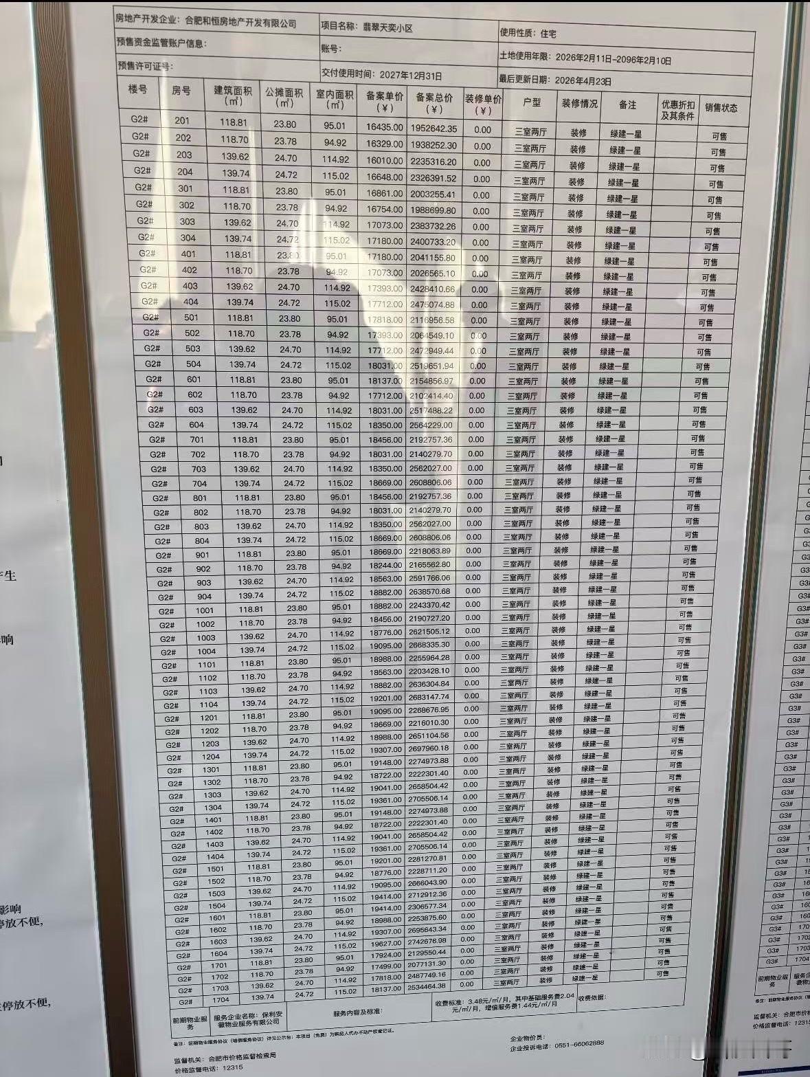 肥西F7，保利翡翠天奕备案价出炉！
最近不少项目迎来首开，都在赶着5月份政策前～