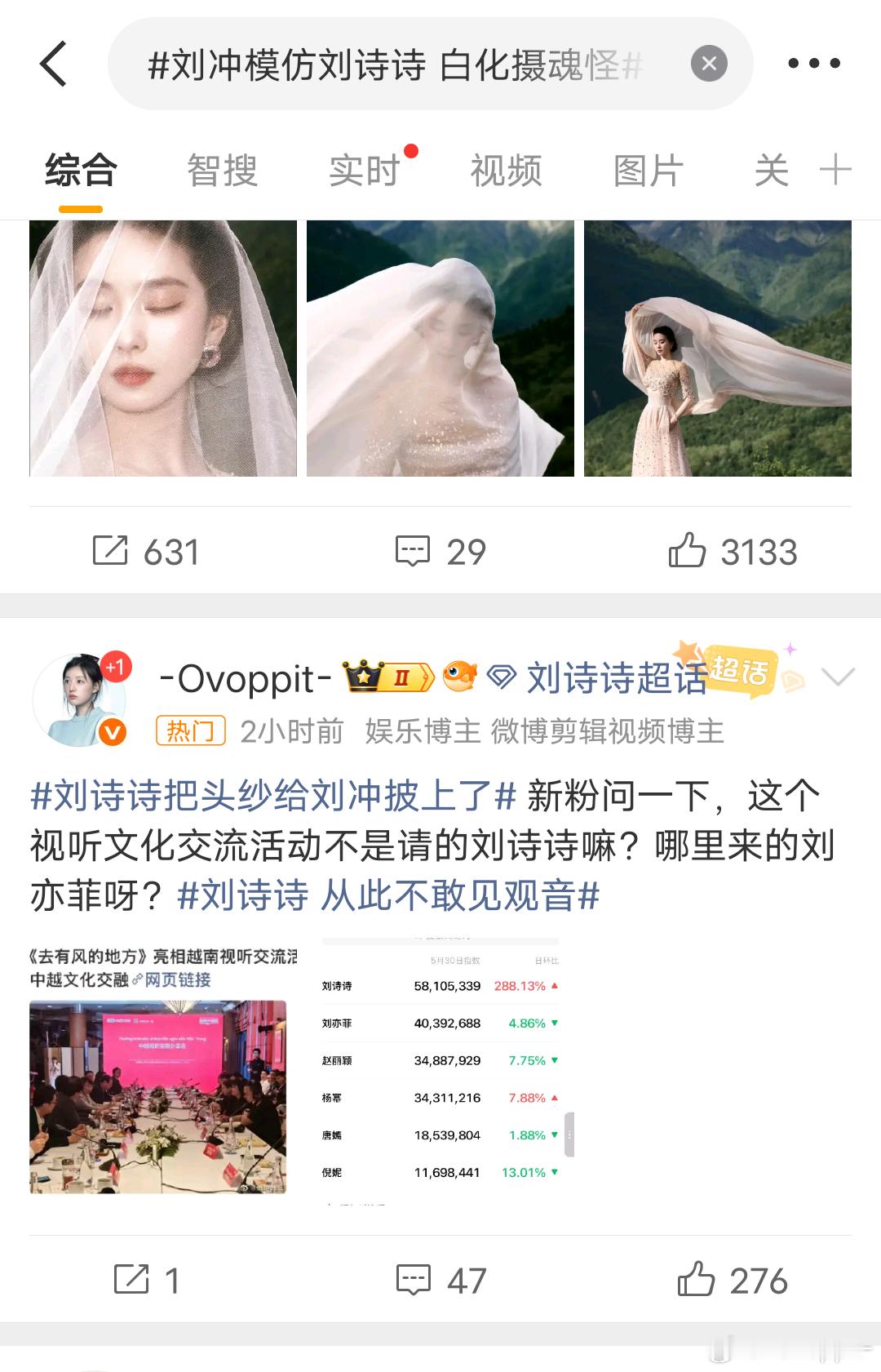 刘诗诗这个新热嗖热门，小狮子卷发顶一下网页链接