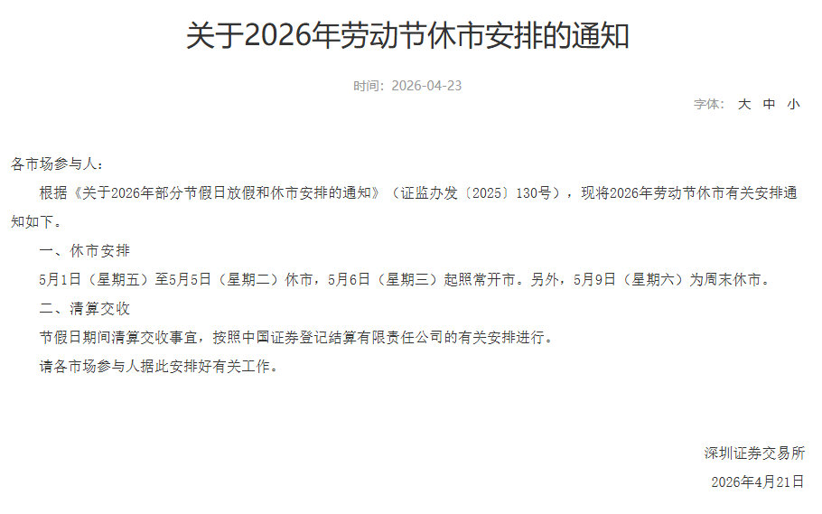 【A股五一前最后一个交易日】“五一”假期在即，A股市场将迎来为期五天的休市期。根