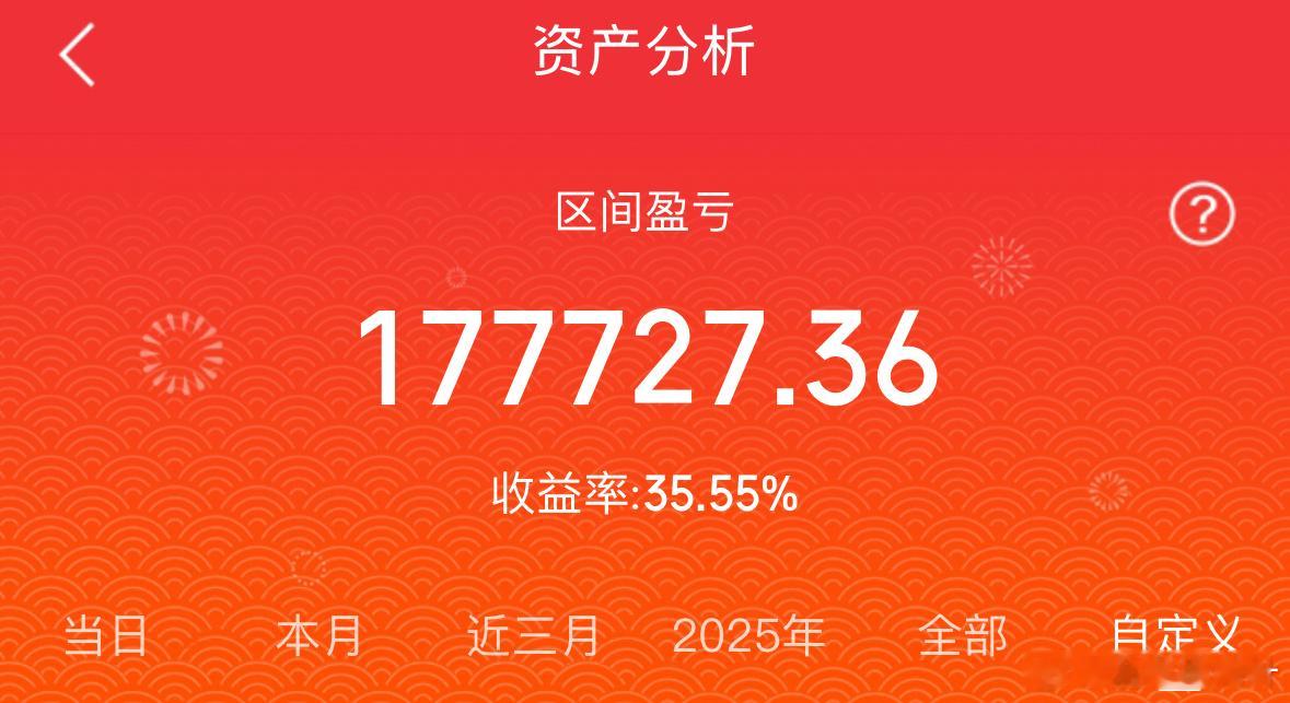 2025年新开实盘记录66天，帐号资产起起伏伏，目前还有17万多利润，来年继续加
