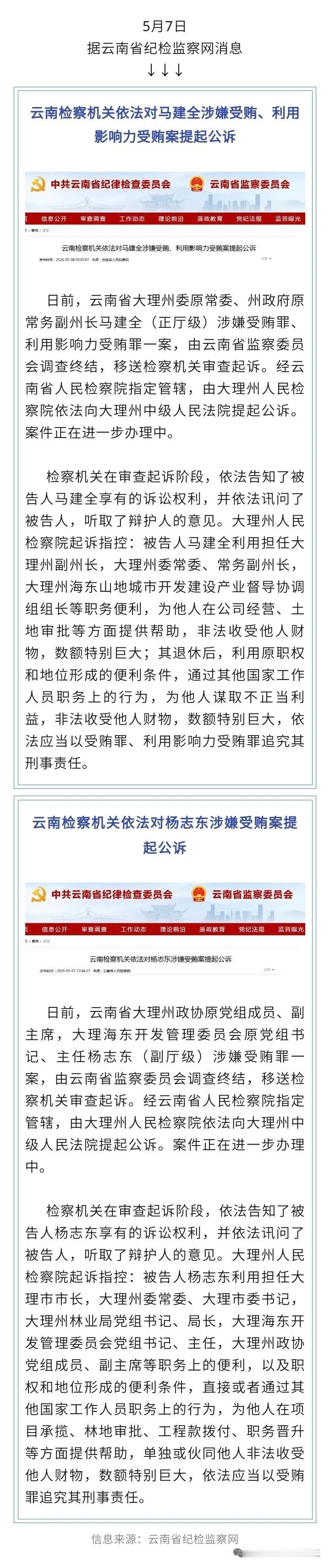 看到大理州马建全、杨志东2人因非法收受他人财物，数额特别巨大被提起公诉，真是大快