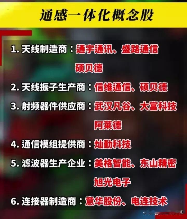 通感一体化概念股票梳理！
产业链上下游16各环节，各环节细分龙头盘点！代表龙头：