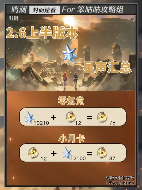 鸣潮｜2.6上半星声汇总