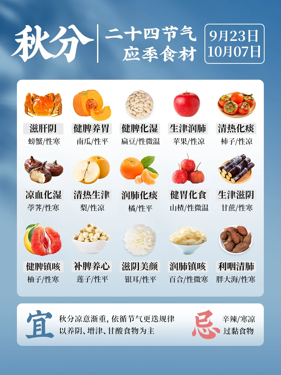24节气应季食材👉秋分🥬顺应节气，读懂身体