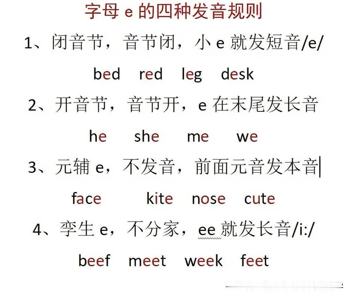 【元音字母组合在单词中的发音规则】
