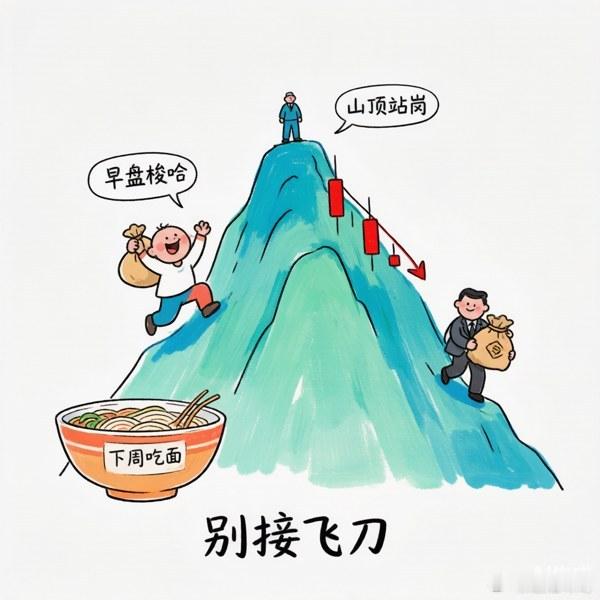 早盘那波科技高开，多少人是昨天刚割完、今天一涨就慌不择路梭哈冲进去的？说句不好听