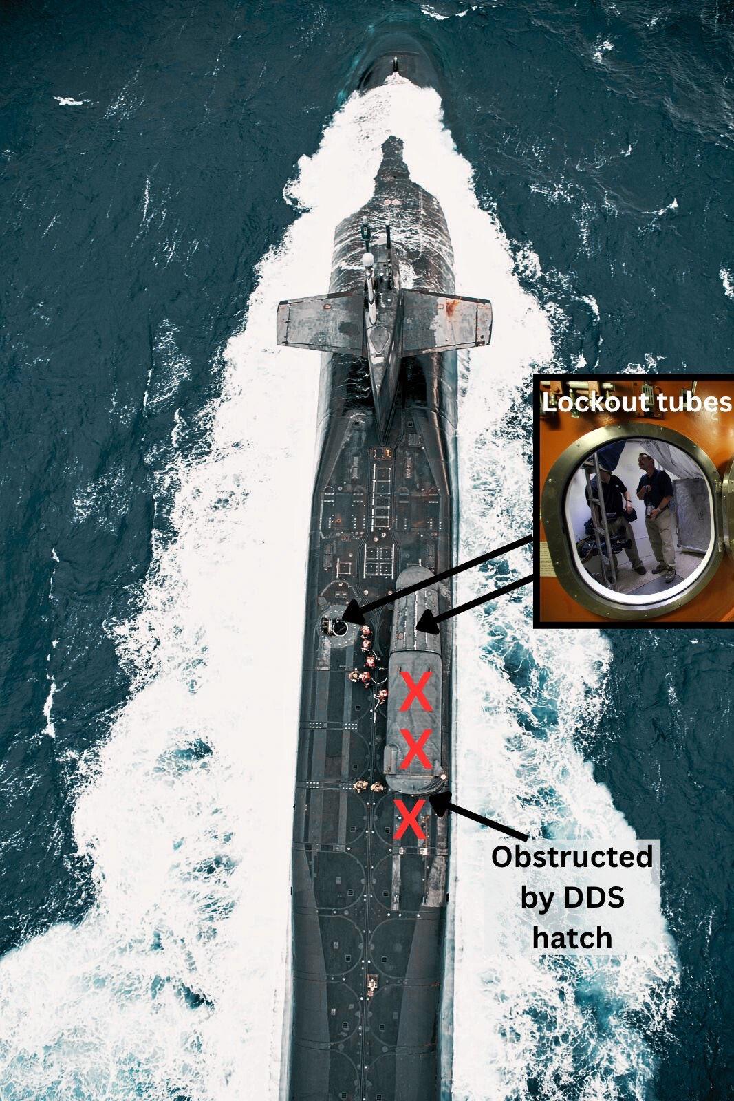 “海豹”突击队专用