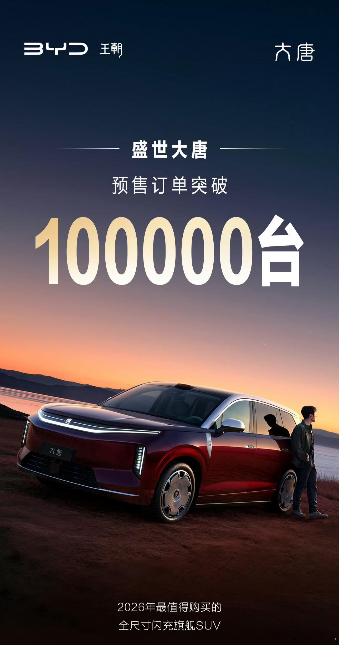 盛世大唐，重塑荣光！当前的王朝网，太需要在 20 万+级的市场赢一把了，不等了，