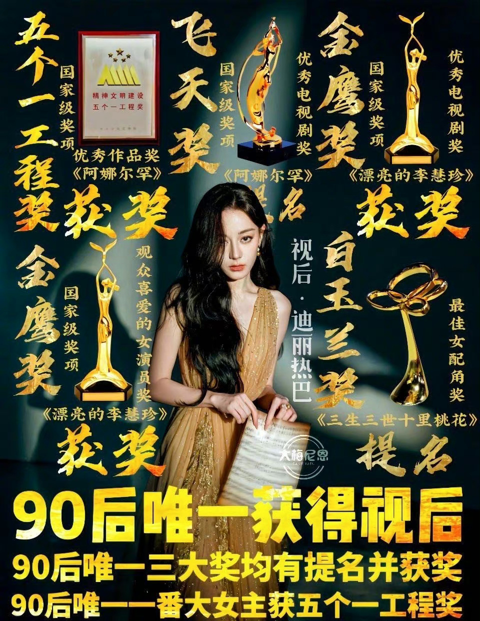 迪丽热巴获奖履历一览，90后唯一一个获得视后的。 ​​​