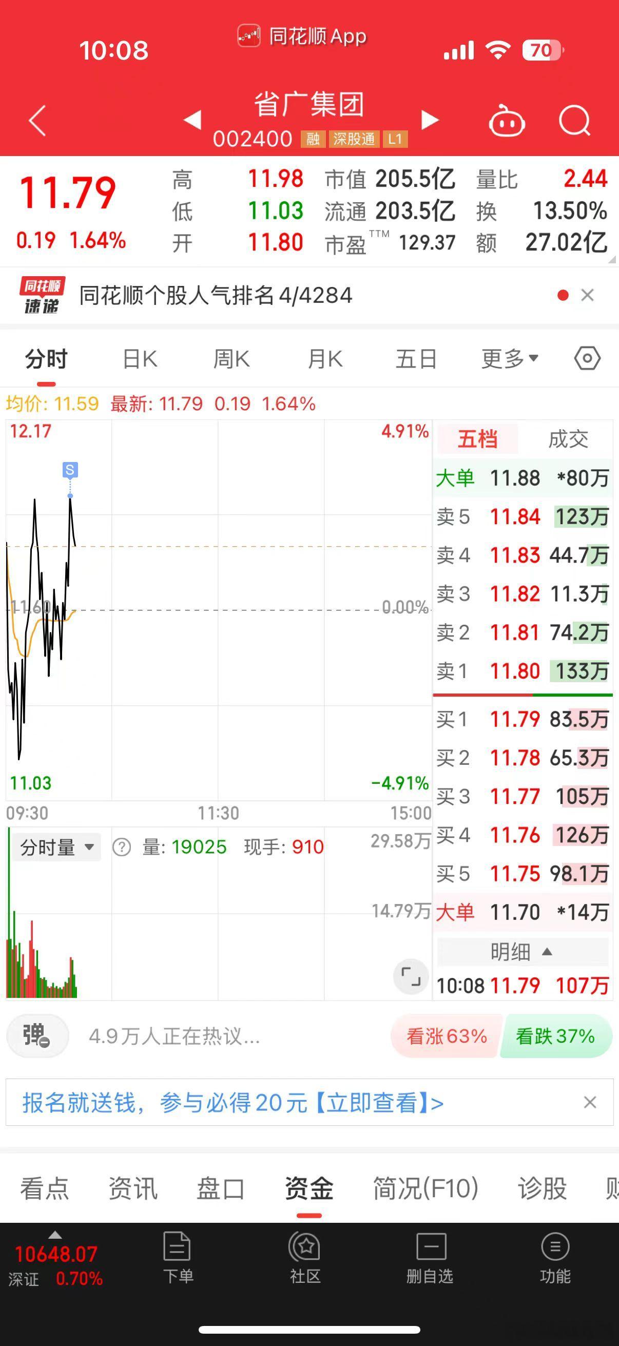 视觉中国反包涨停，龙头卡位晋级，进场的都是彪悍性格，在虎口夺食，老咖省广答题交卷