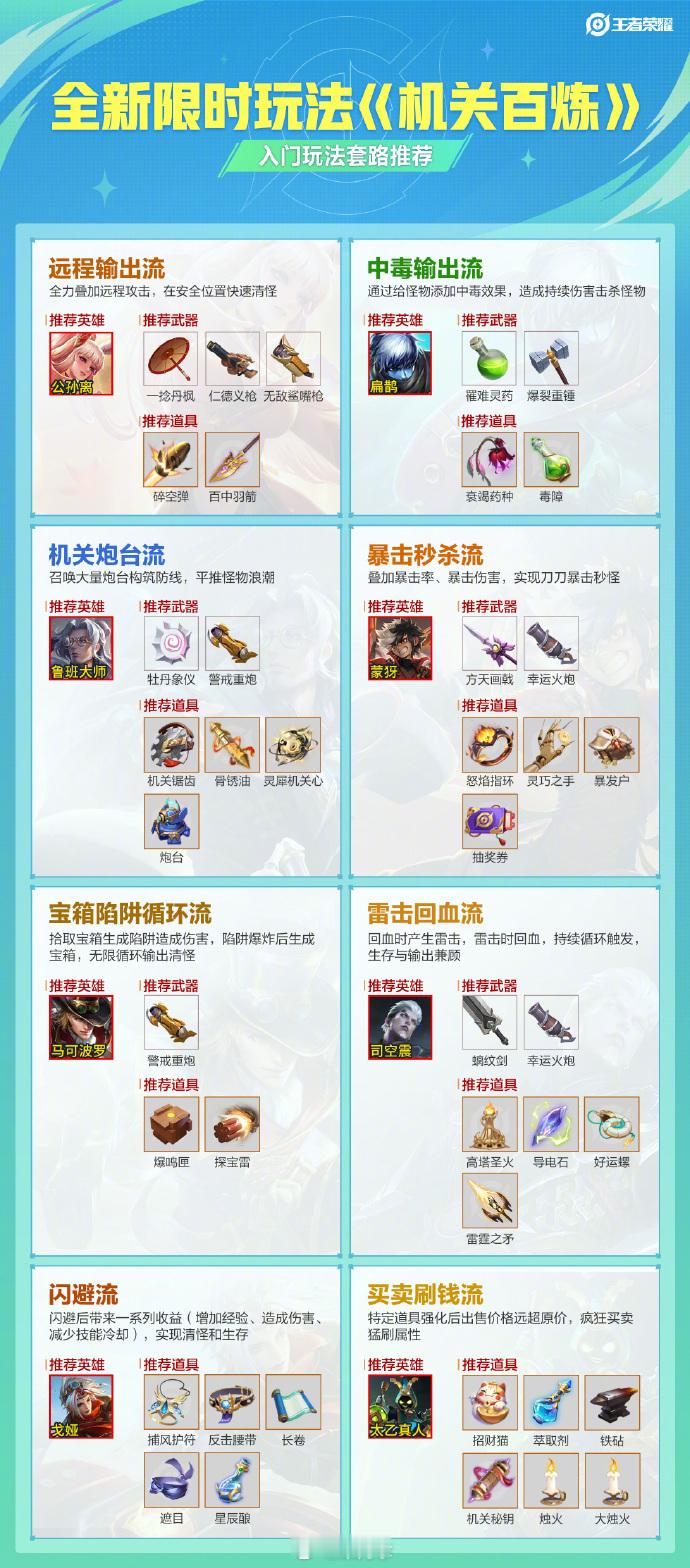 明天上线的新玩法还有小攻略呢！快码住，明天来学习一下[doge]#游戏233# 