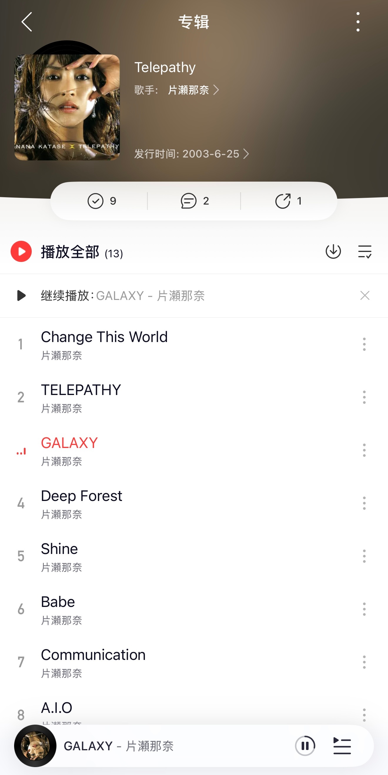 片瀨那奈这张《Telepathy》完全是幸田来未巅峰时期的制作阵容同等规格作品，