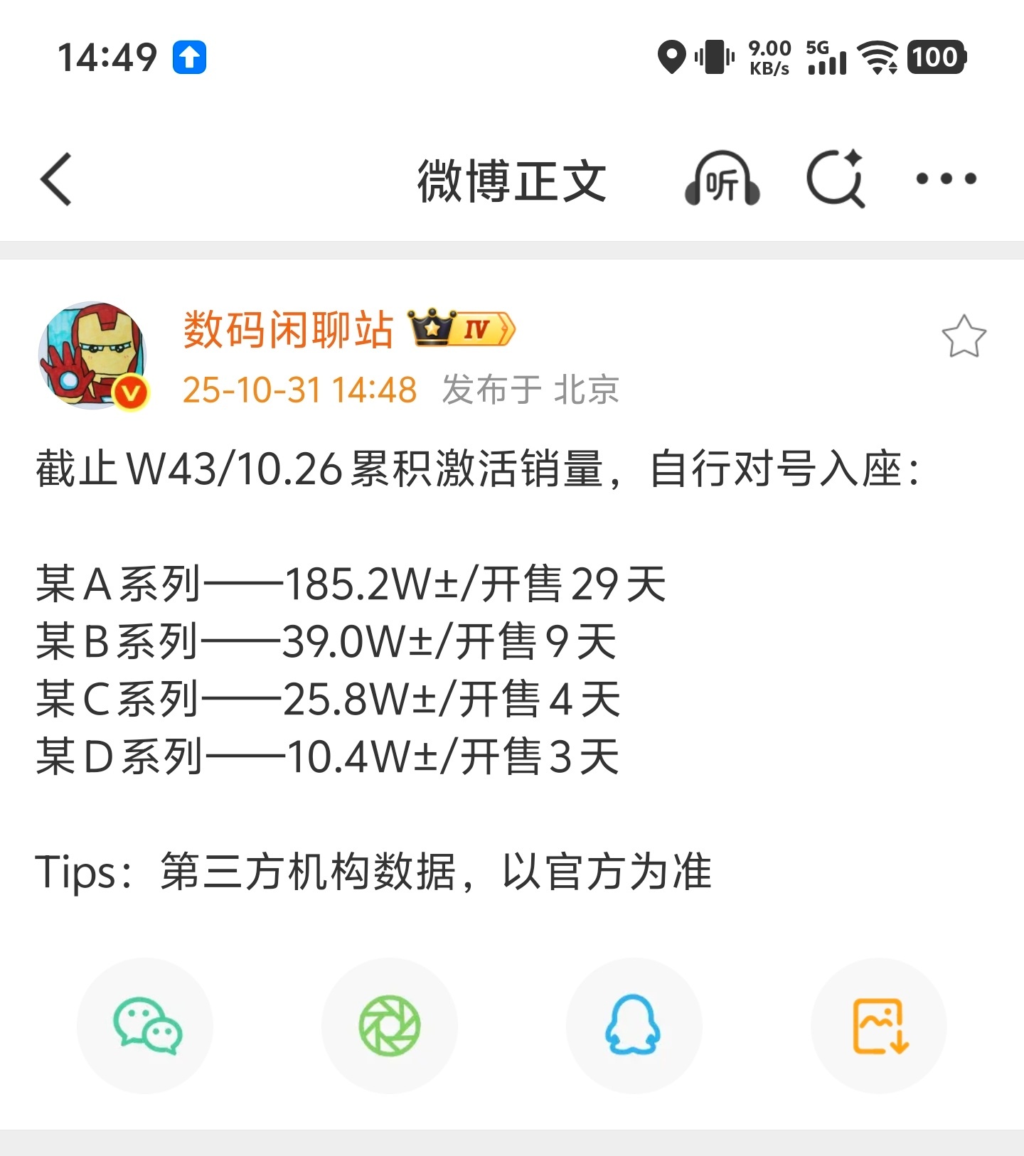 看得出来咱们的国产厂商已经很努力了，几款新机加一起还不如苹果17系列一个单品的销