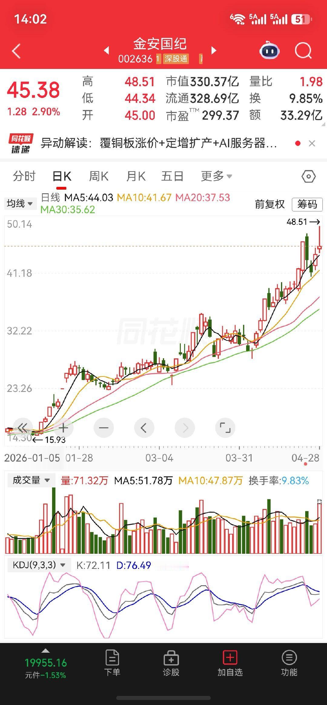 公司是做覆铜板的，这种玩意用在PCB上面。现在AI算力需要大量高规格的PCB板，