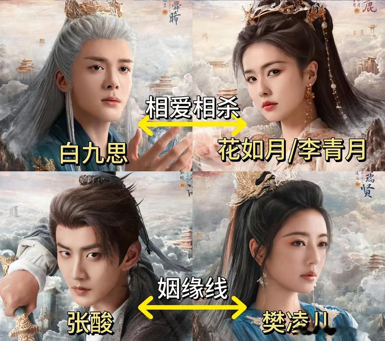 别误会，剧里白九思和花如月相比相杀，但是张酸是单箭头守护李青月从始至终是一场隐忍