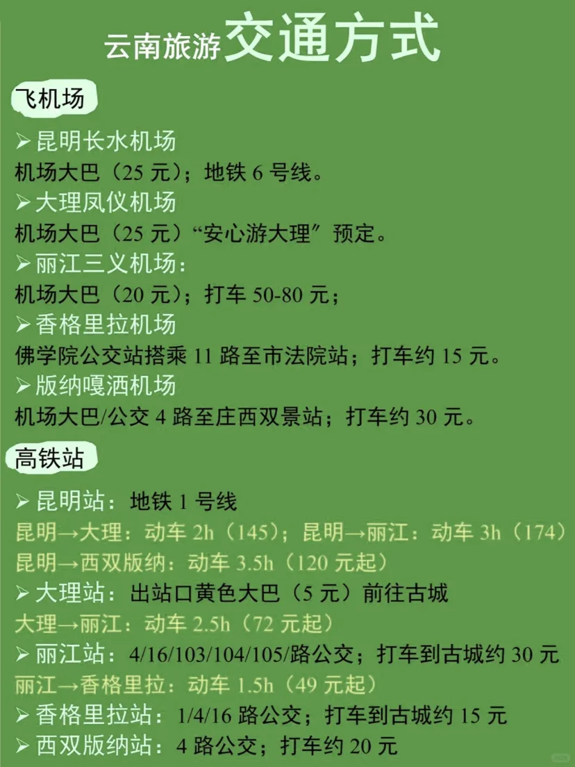 云南旅游6次回来，真心给宝子们出建议……