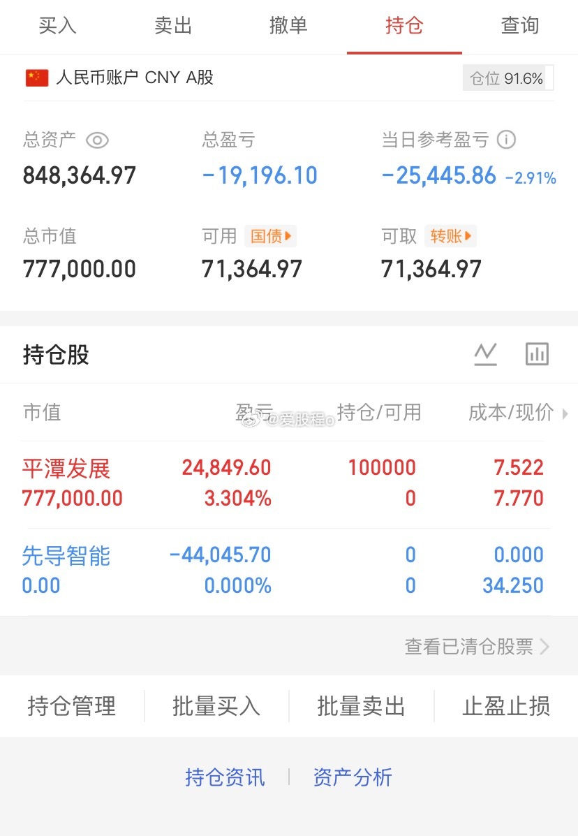 爱股程全职炒股日记40w本金挑战一年翻5倍，第（ 259）天！总资产：84w当日