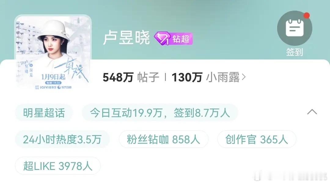 今年升咖最明显的🌸是我们鲈鱼么？声量热度也有了 