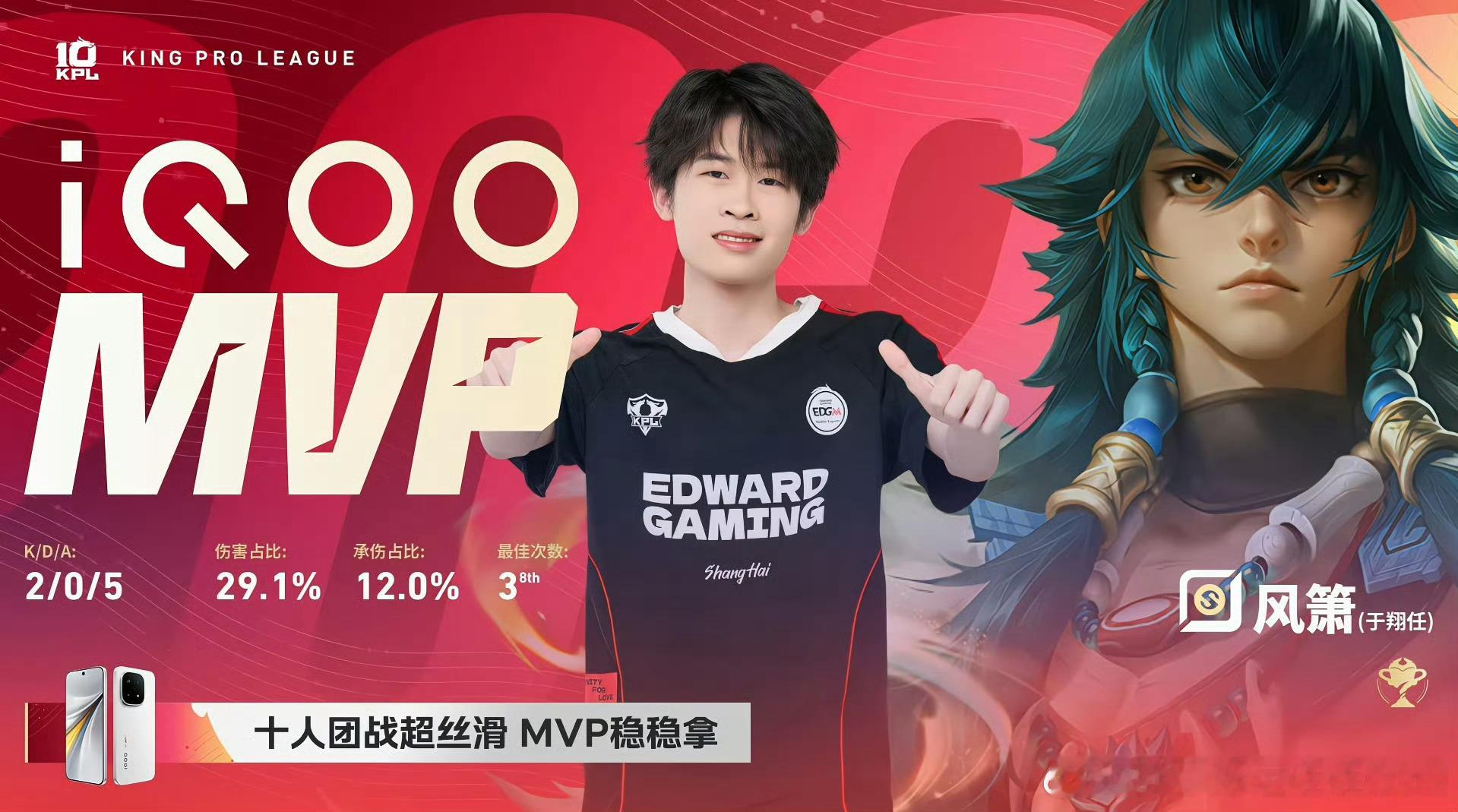 小奖状又➕1😎 