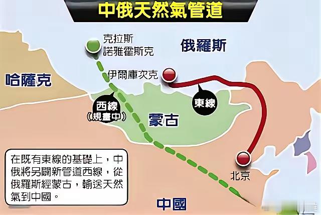 糊涂啊，中欧班列的教训，天然气管道怎么可以途径第三国？如果第三国掐断管线，那要发