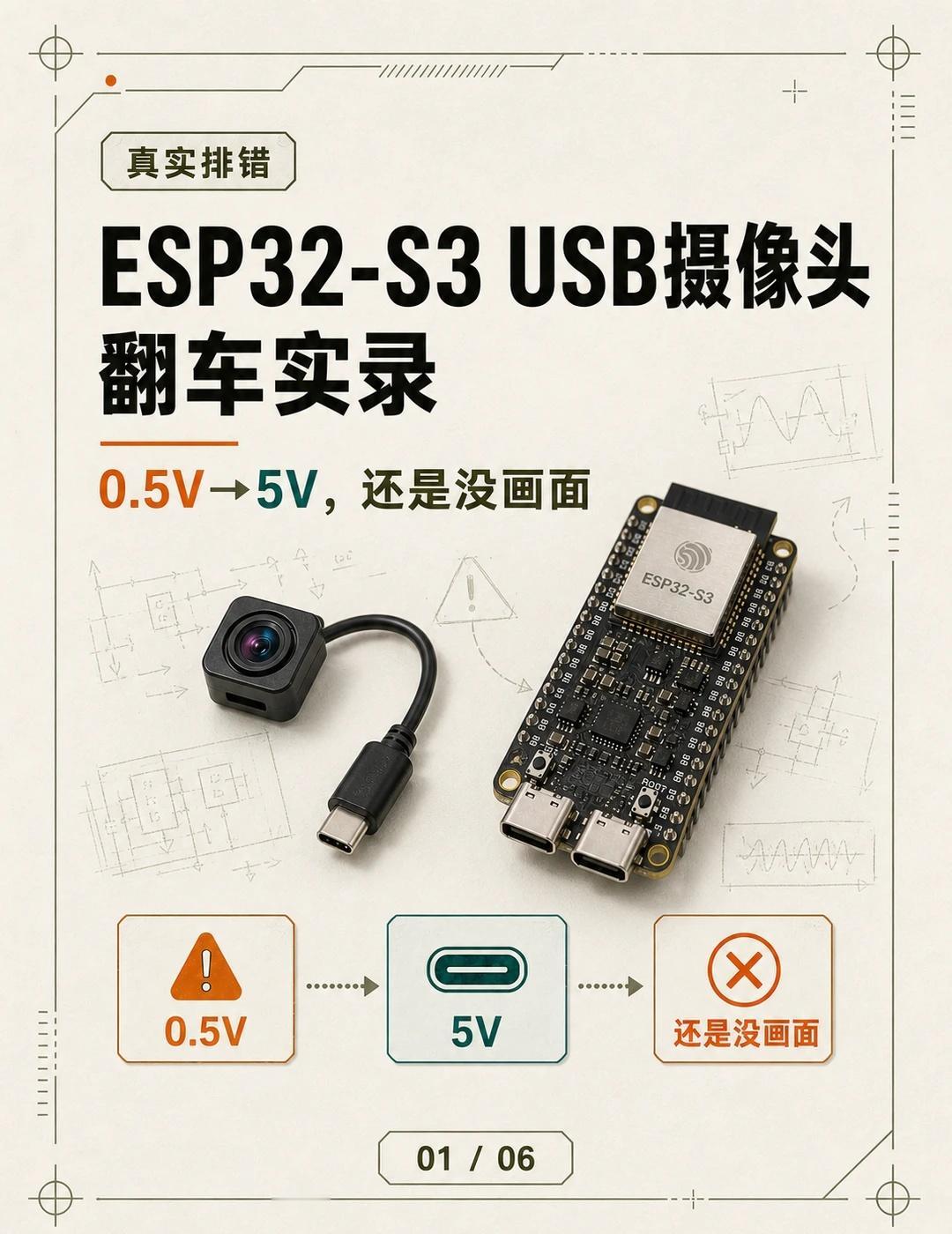 ESP32-S3 USB 摄像头翻车实录
原本以为只差把摄像头插上去，结果连续踩