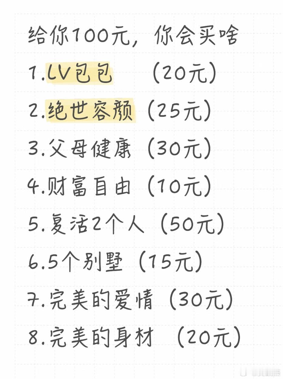 假如你有100元，可以买以下8样东西，你会怎么搭配购买？ 