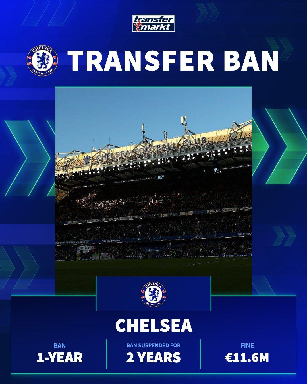 这是板子高高举起，轻轻放下。对切尔西尚且如此，对曼城的处罚更是可以想见了，最后一