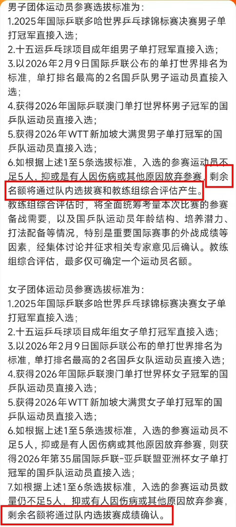悬念拉满！伦敦世乒赛国乒选拔规则公布，樊振东参赛资格存疑，王艺迪需等最终结果🏓