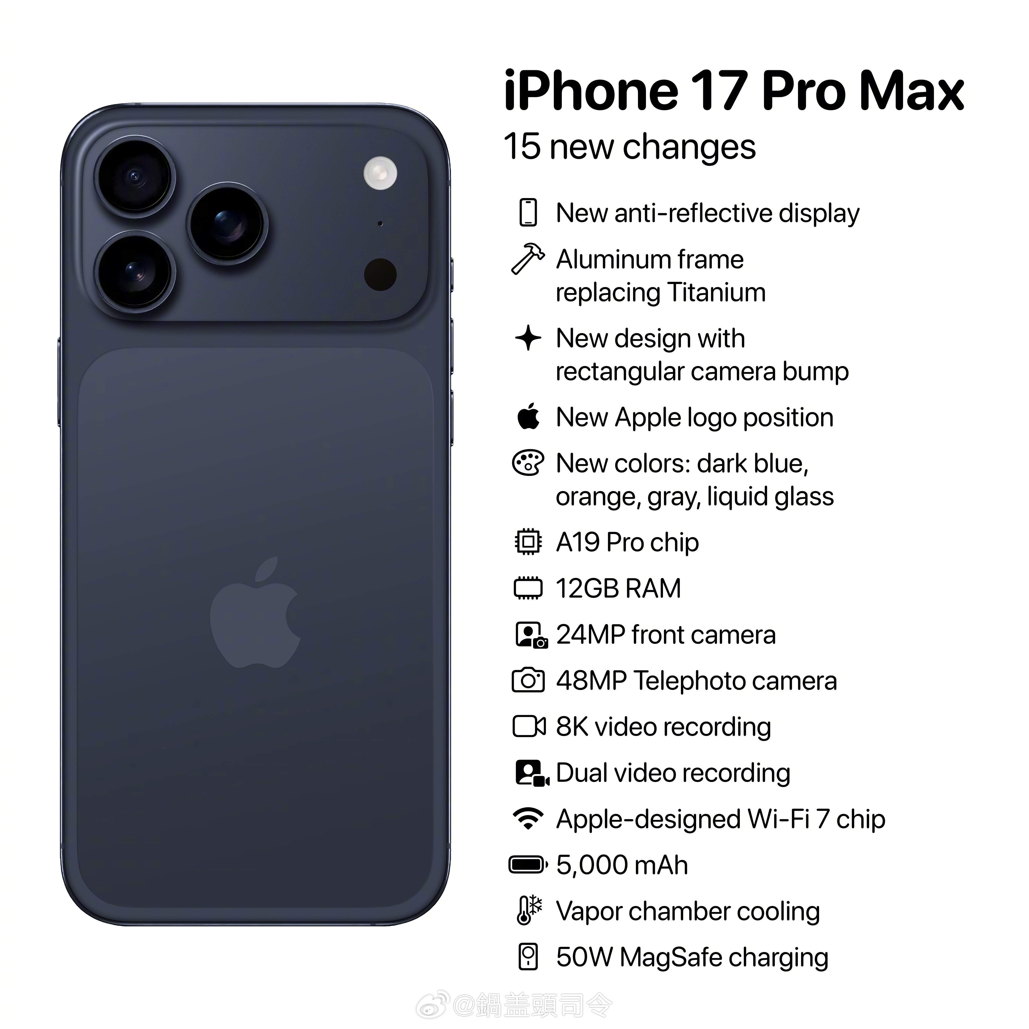#iPhone17Pro放弃钛金属原因#其实用什么材质对苹果的销量不会有太大影响