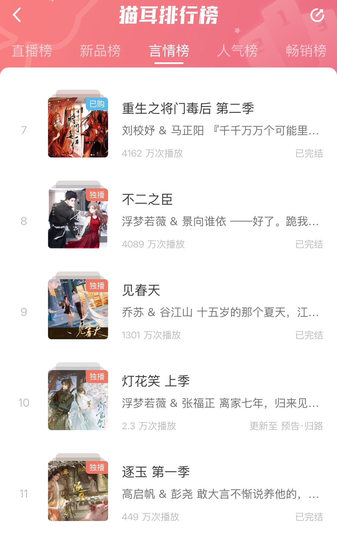 偶买噶 灯花笑广播剧终于出了等上线就美美奔赴 事已至此女将星第二季到底啥时候抬上