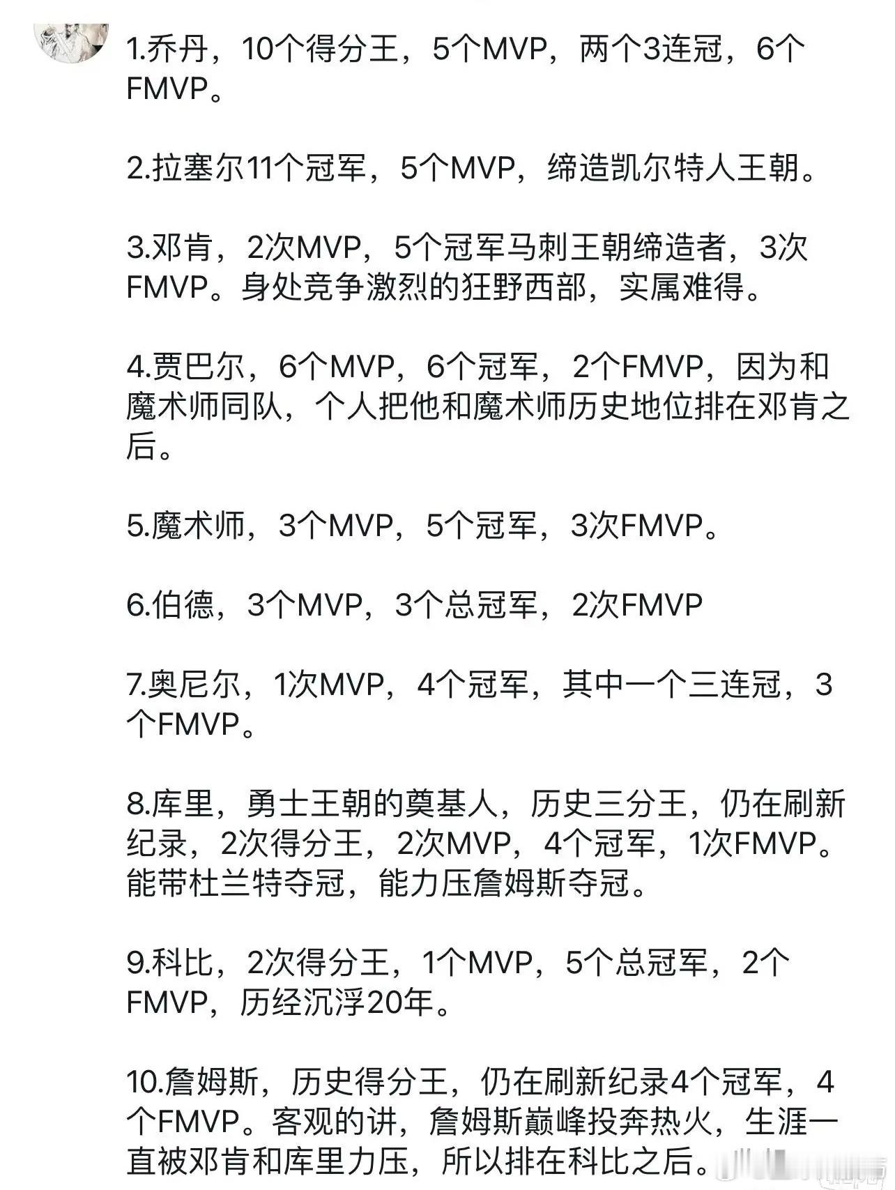 球迷说这是他觉得最公正的历史排名 ​​​