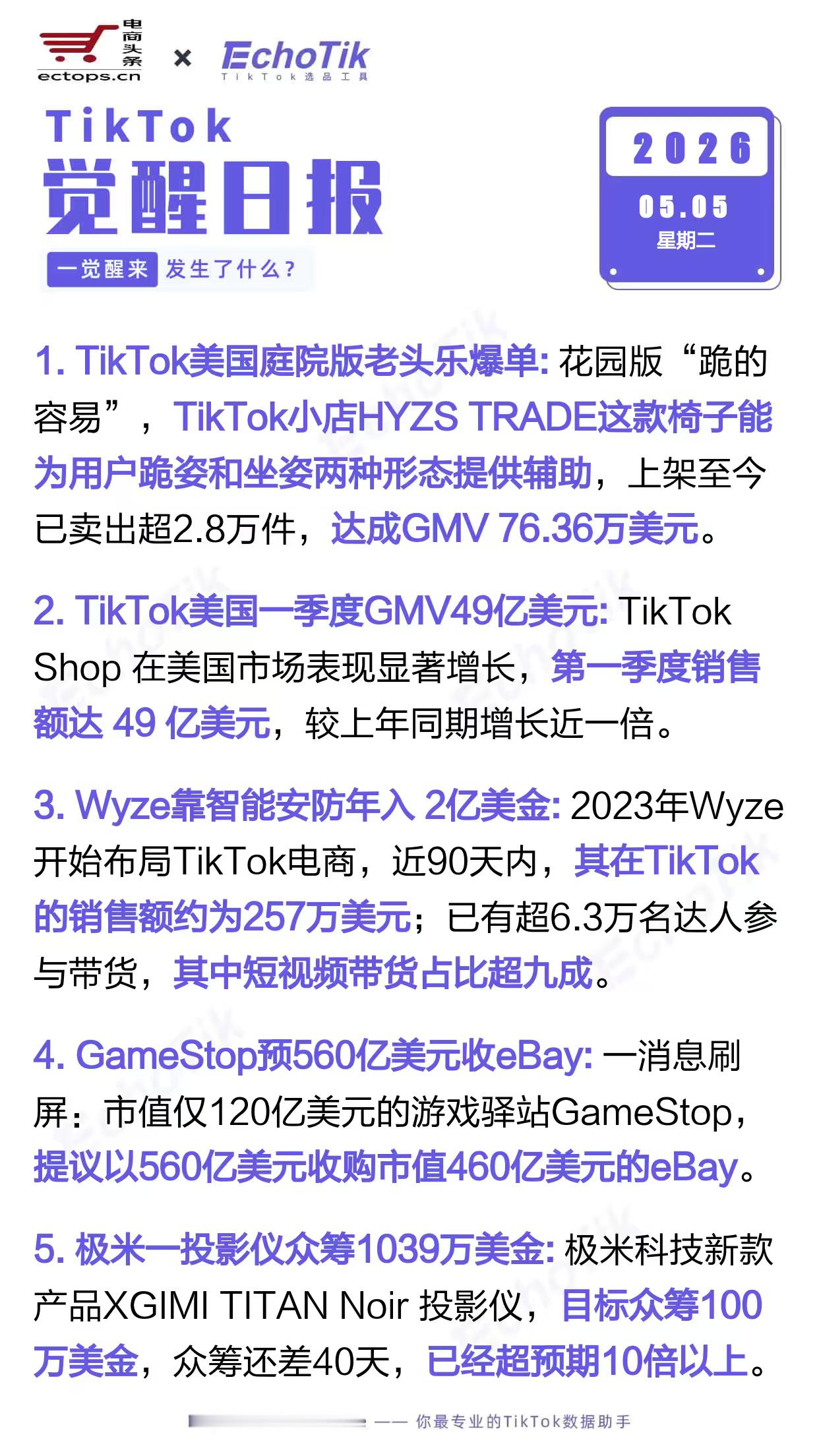TikTok跨境电商日报 2026-05-051. TikTok美国庭院版老头乐