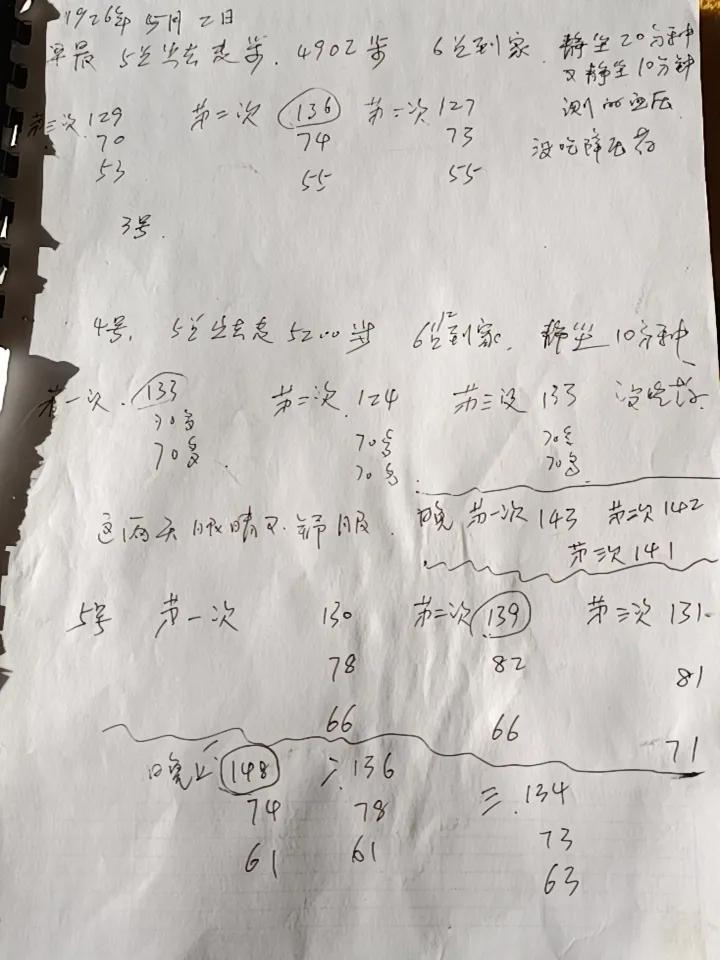 从眼睛手术住院的时候，血压170又150左右，开始吃降压药。
        后