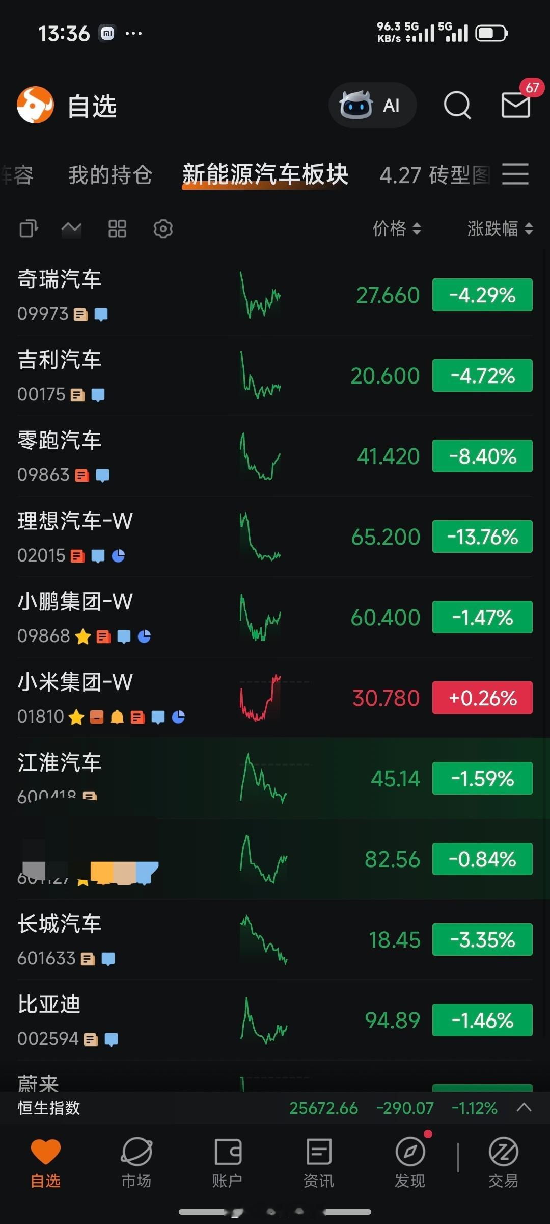 刚落地，瞄了一眼，万绿丛中一点红！小米，威武！小米YU7GT发布会定档