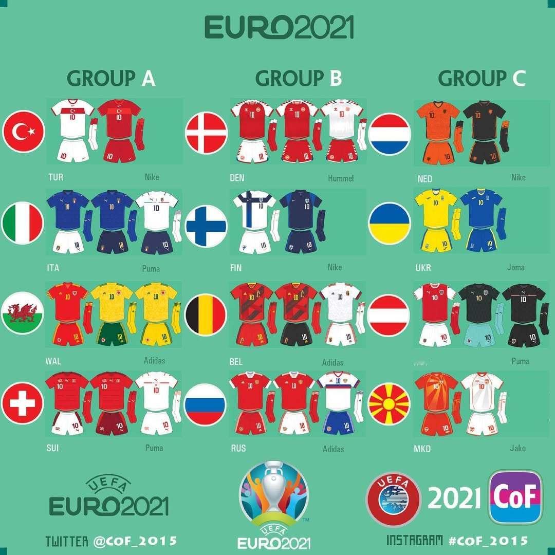 ⚽2020年欧洲杯24强球衣[礼物]📸你最喜欢哪一款[好爱哦] 