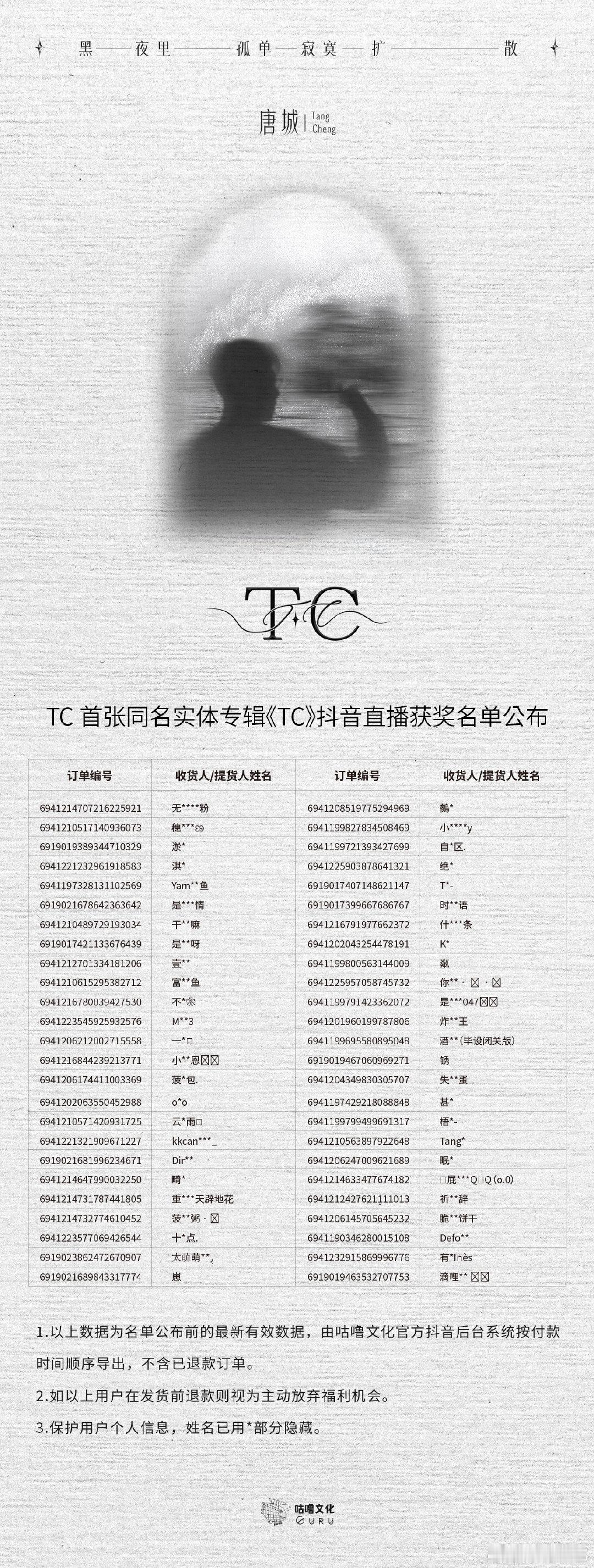 做一个最好TC[超话] 首张同名实体专辑《TC》抖音直播获奖名单正式公布！50位