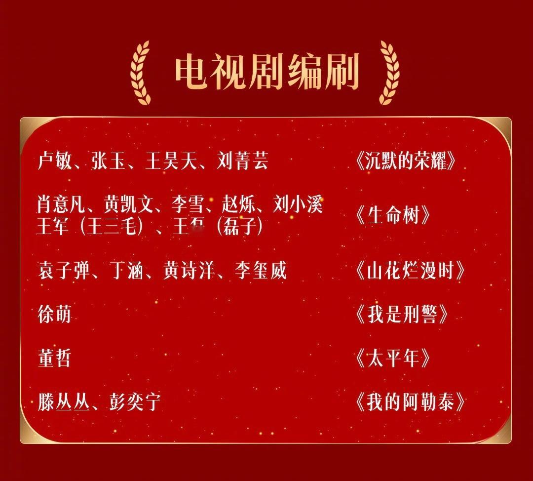啊啊啊啊啊啊啊啊啊啊啊啊电视剧编“刷”[泪奔]世界是个巨大的草台班子 金鹰奖提名