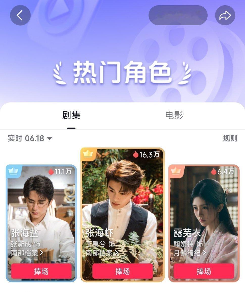 鞠婧祎32岁生日这天露芜衣上榜抖🎶角色热度榜top3，月鳞绮纪播完俩个月了都 