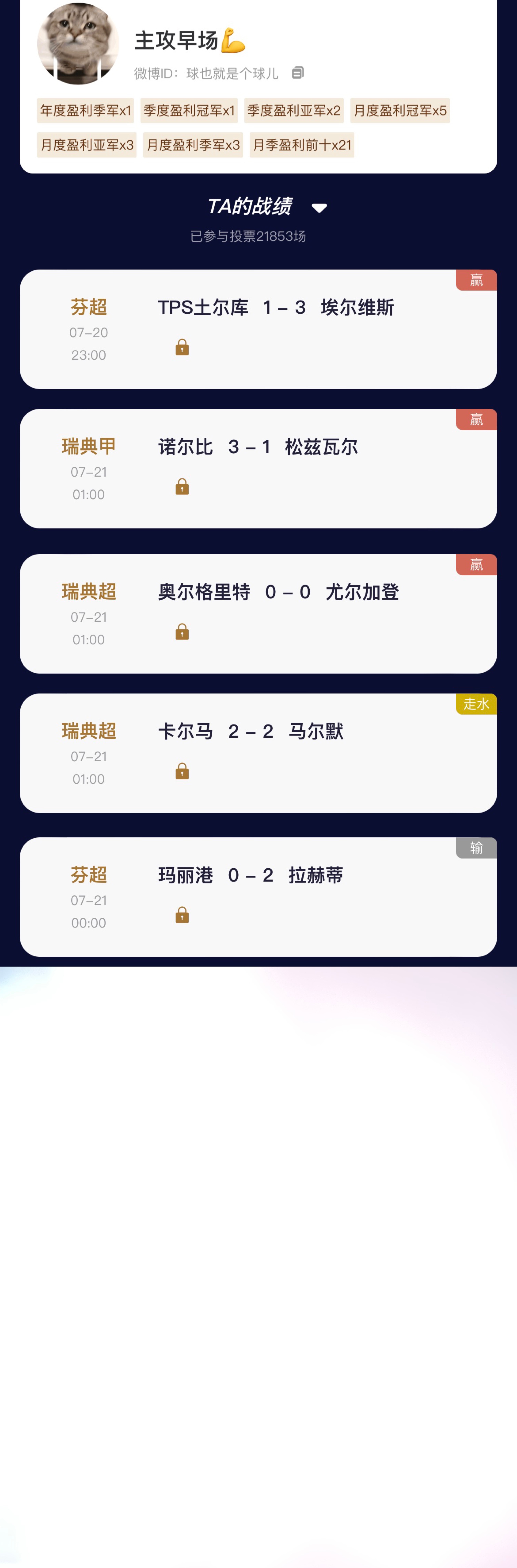 【“猜球“——民间高手】去年季冠 昨日命中001埃尔维斯，竞彩北单4中3！与 同