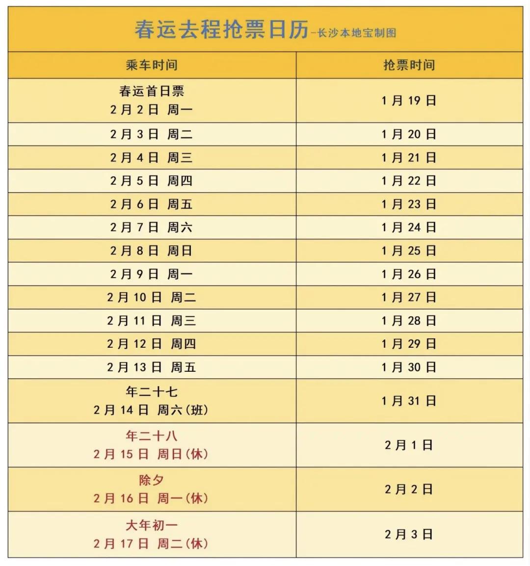 2026长沙春运购票指南：1月19日起开售首日车票 候补+预约多重保障出行
 