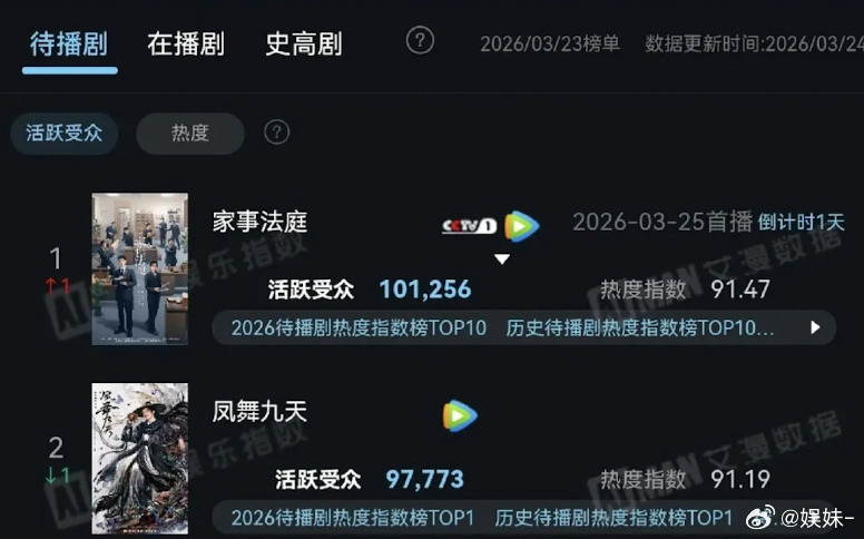 手心手背都是肉，是因为陆小凤没有路透吗？ 