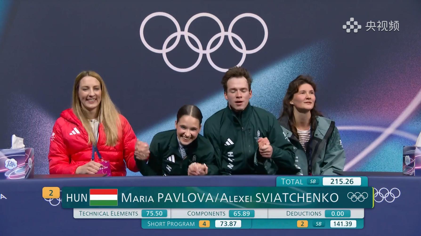 匈牙利组也是赛季最佳 