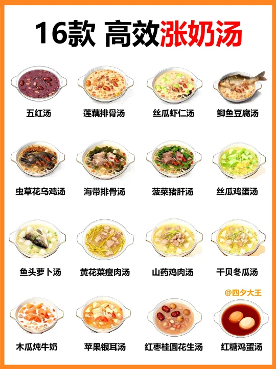 16款产后下奶汤，涨奶不长胖✔️附做法